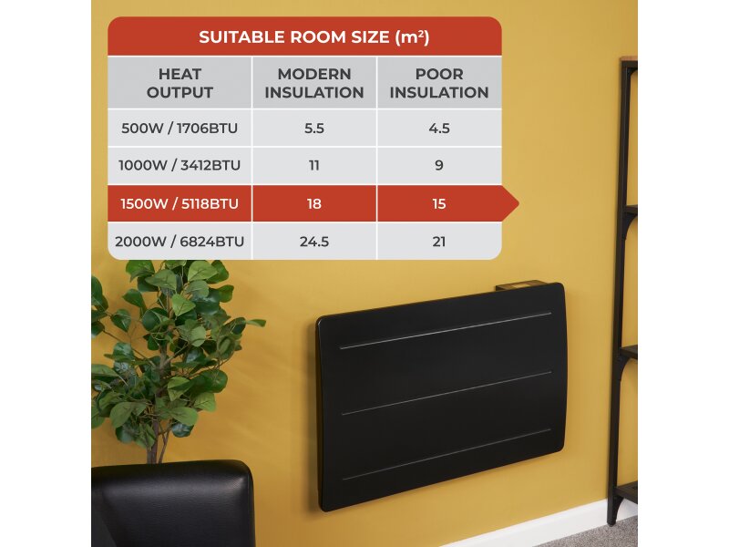 Adam Onyx 1500W Ceramic Core Electric Radiator in Black