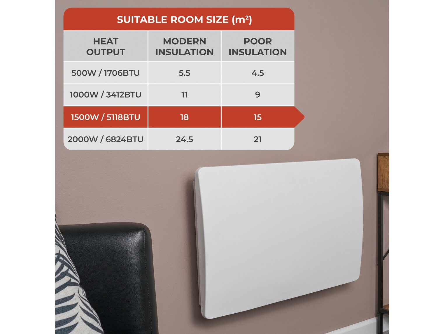 Adam Solis 1500w Electric Ceramic Core Radiator