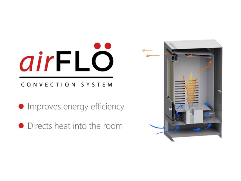 OKO S6 Bio Ethanol Stove with Log Storage in Charcoal Grey