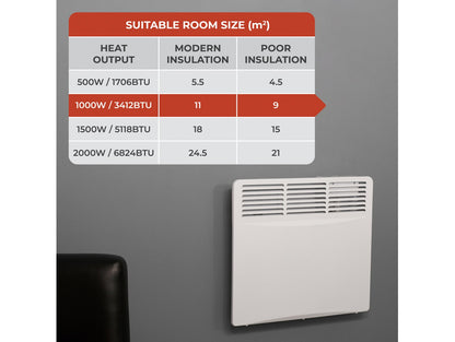 Adam Amba 1000W Electric Radiator in White